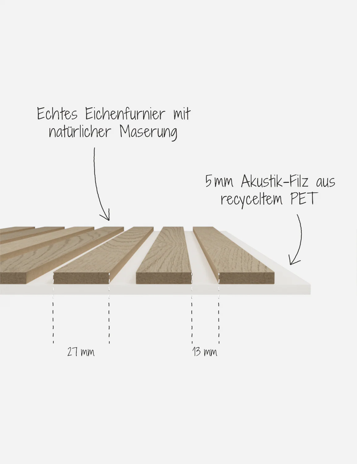 Akustikpaneel Holzig Eiche Natur - Image 18