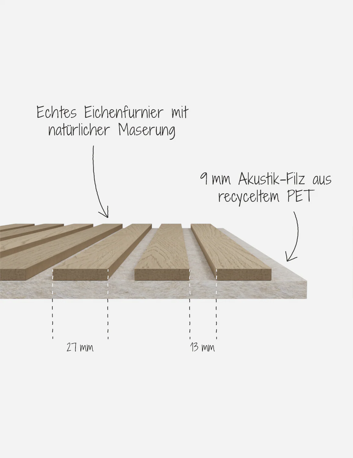 Akustikpaneel Holzig Eiche Natur - Image 32