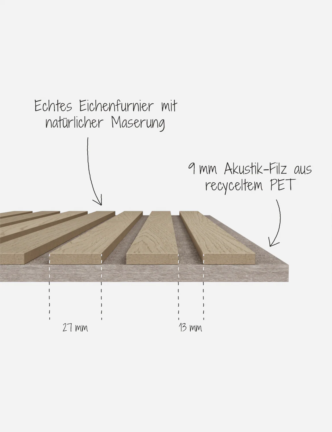 Akustikpaneel Holzig Eiche Natur - Image 39