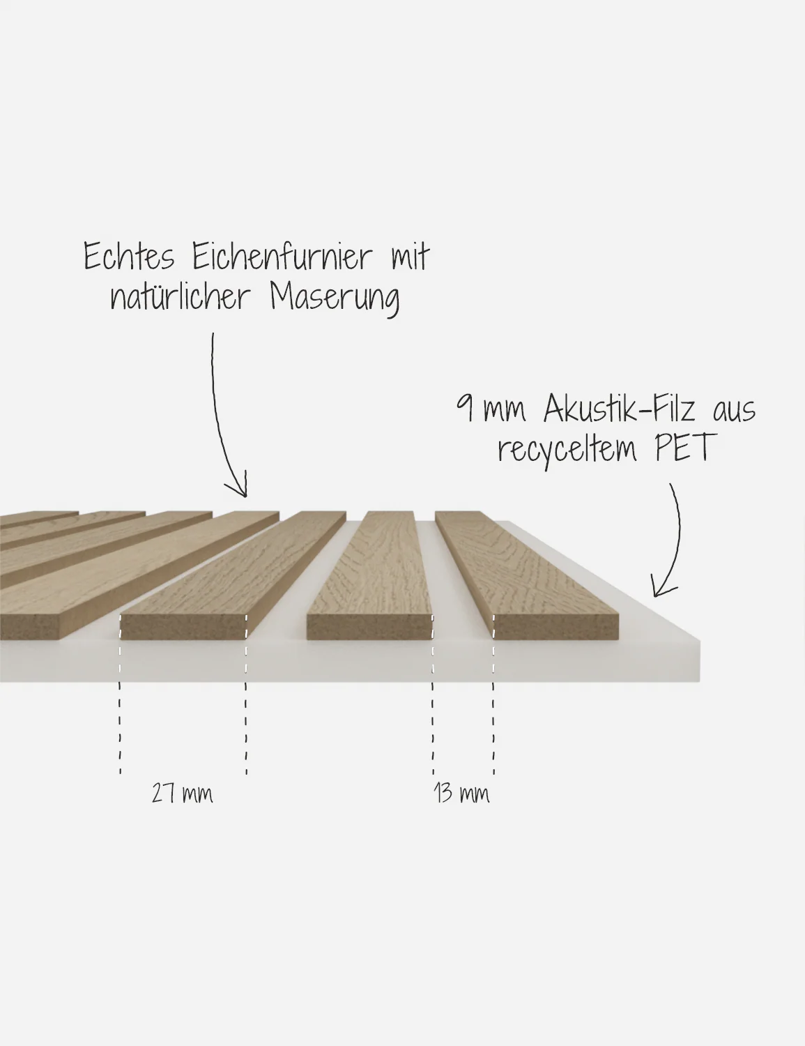 Akustikpaneel Holzig Eiche Natur - Image 4