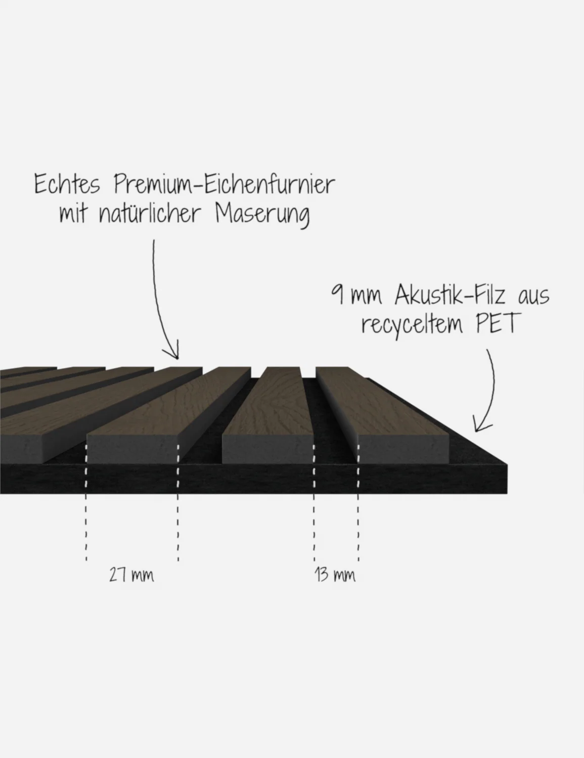 Akustikpaneel Holzig Plus Eiche Geräuchert - Image 4
