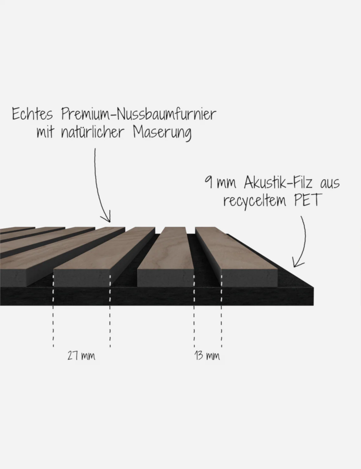 Akustikpaneel Holzig Plus Nussbaum - Image 4