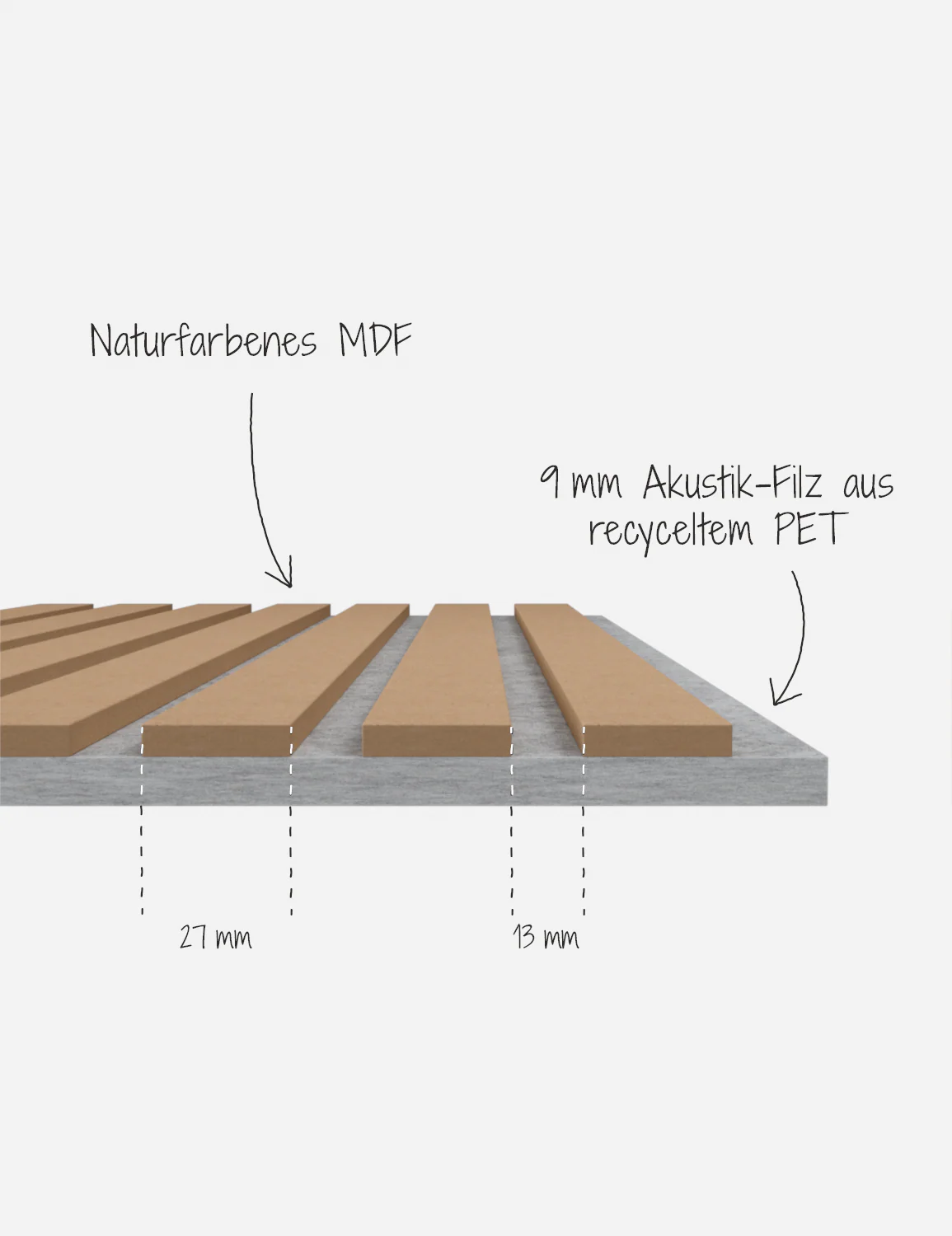 Akustikpaneel Kahl Natur MDF - Image 16
