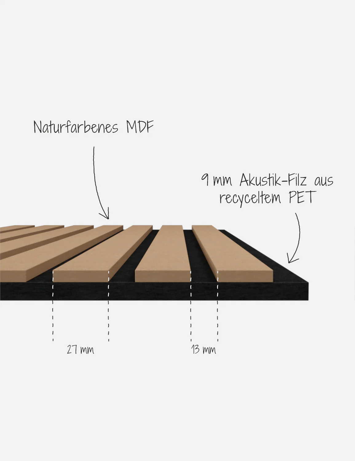 Akustikpaneel Kahl Natur MDF - Image 22