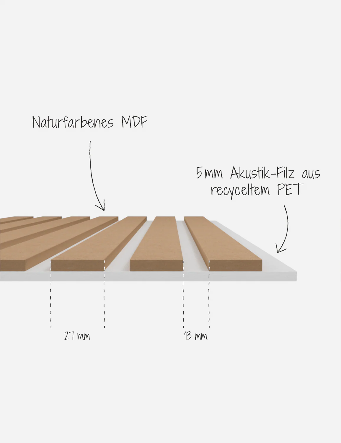 Akustikpaneel Kahl Natur MDF - Image 37