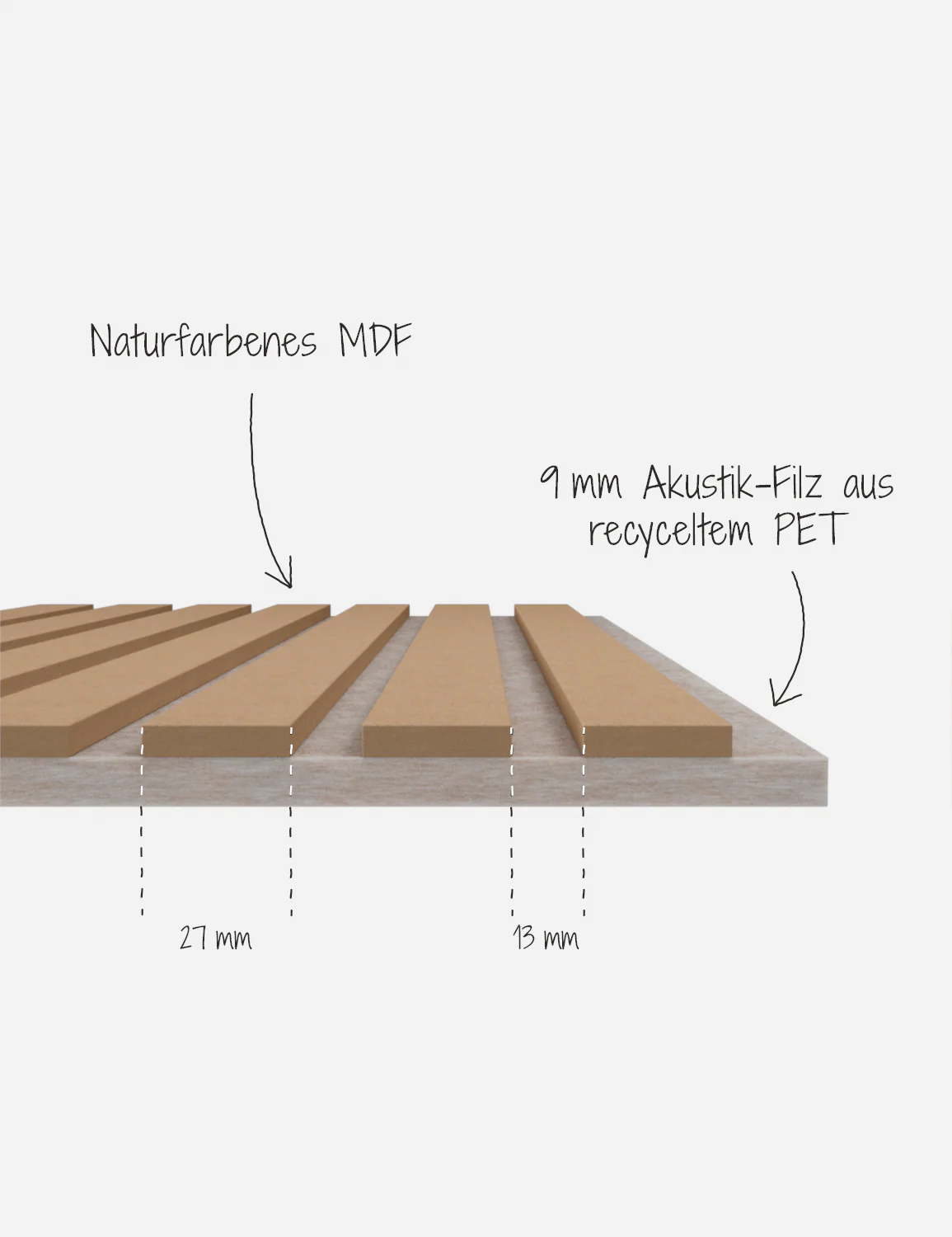 Akustikpaneel Kahl Natur MDF - Image 4
