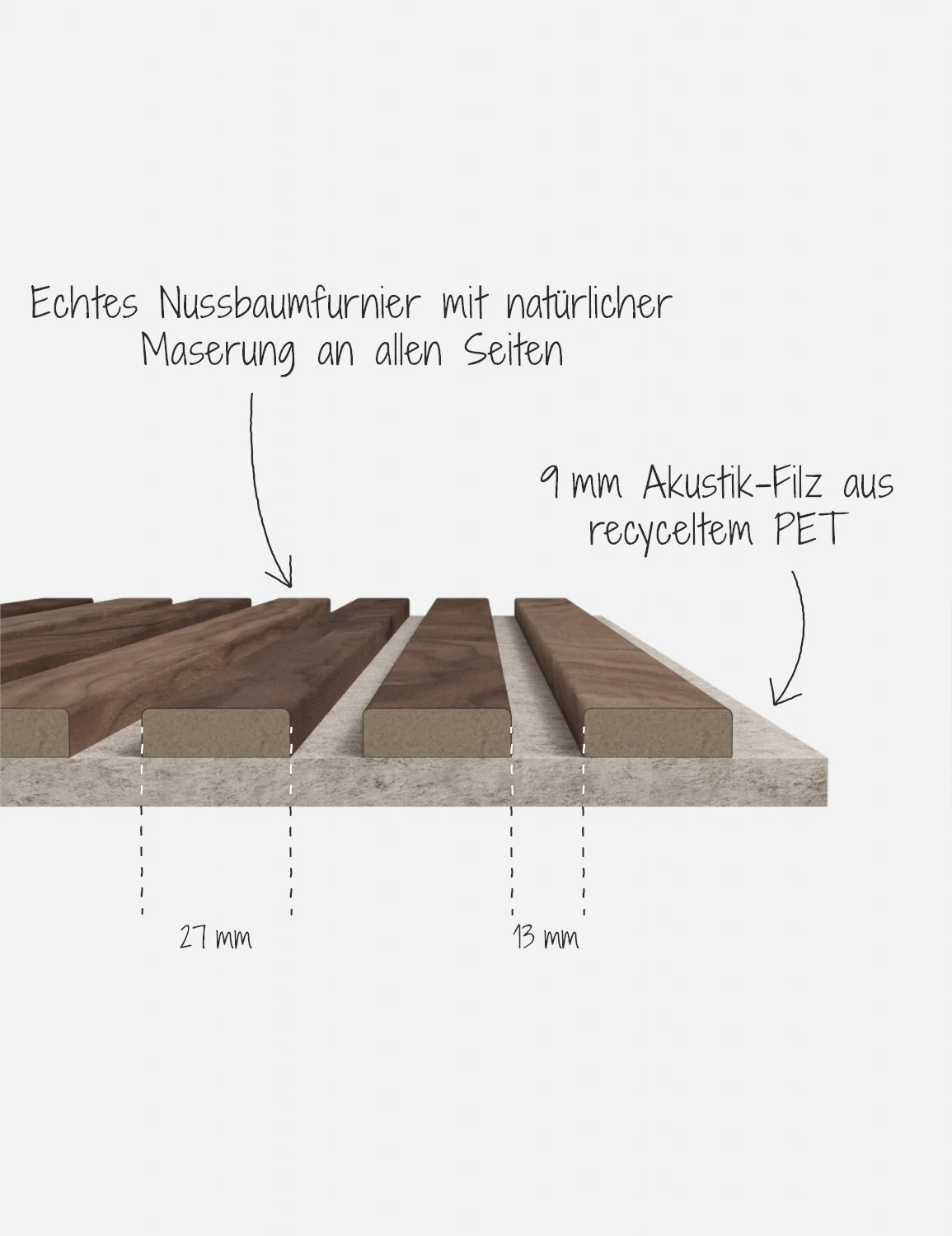 Akustikpaneel Massiv Nussbaum - Image 24