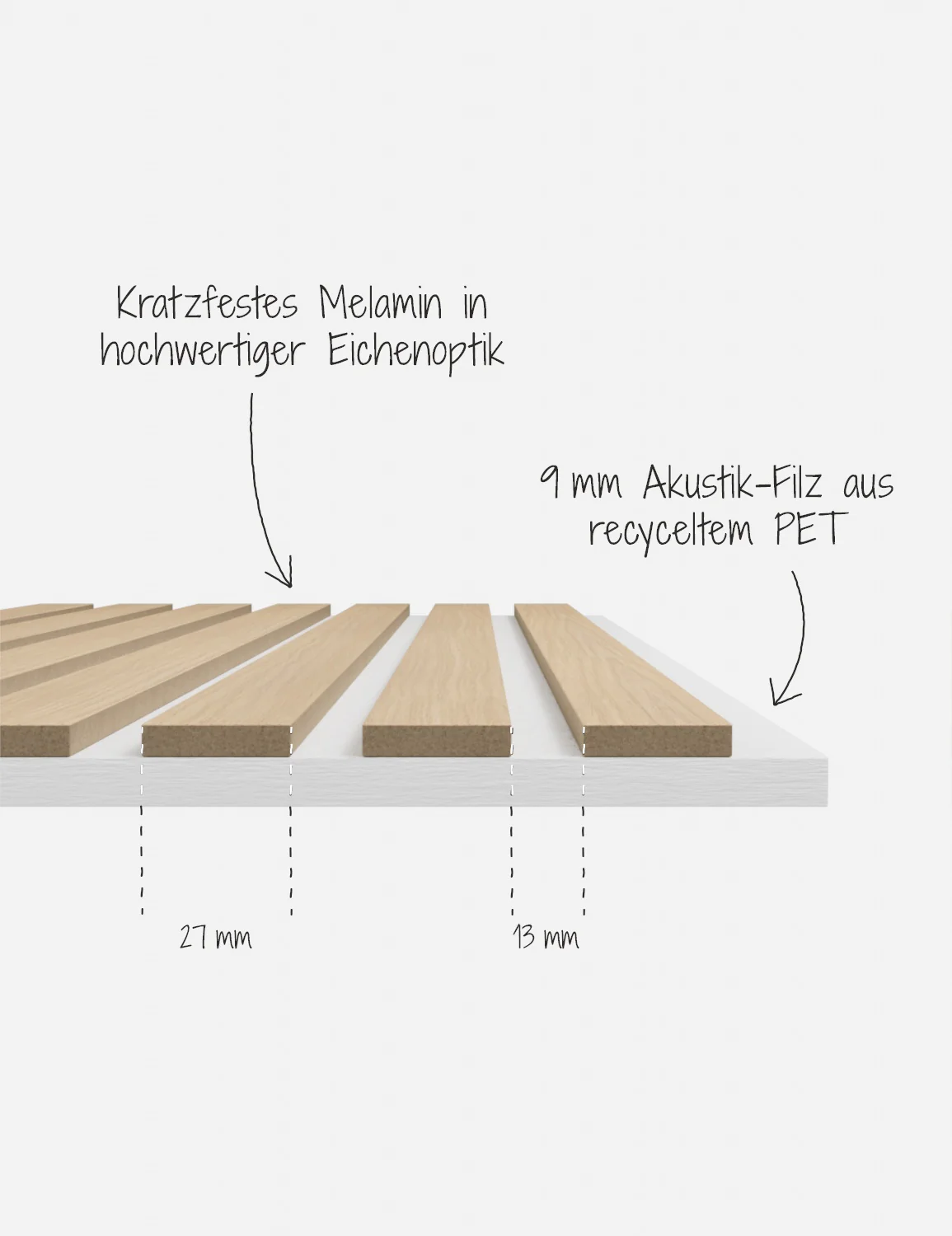 Akustikpaneel Trendig Eiche Natur - Image 27